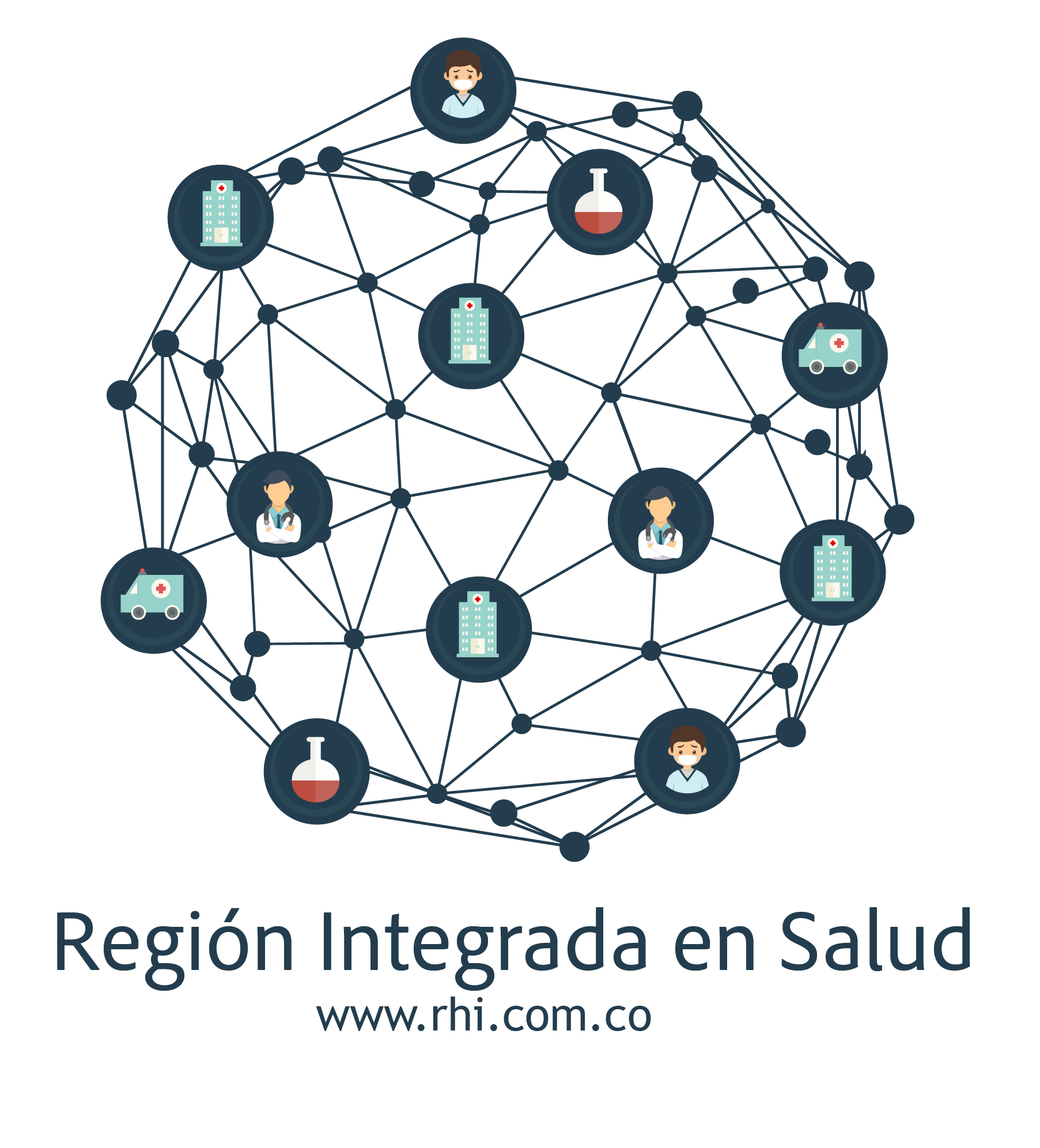 Región Inte